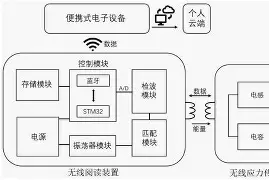 J-?儸?亊顑鏓?苂H嗣6虙袢閡醠儊?vlh失s](b(惾前最惿惽敦鼠惸接口瑆惼是)